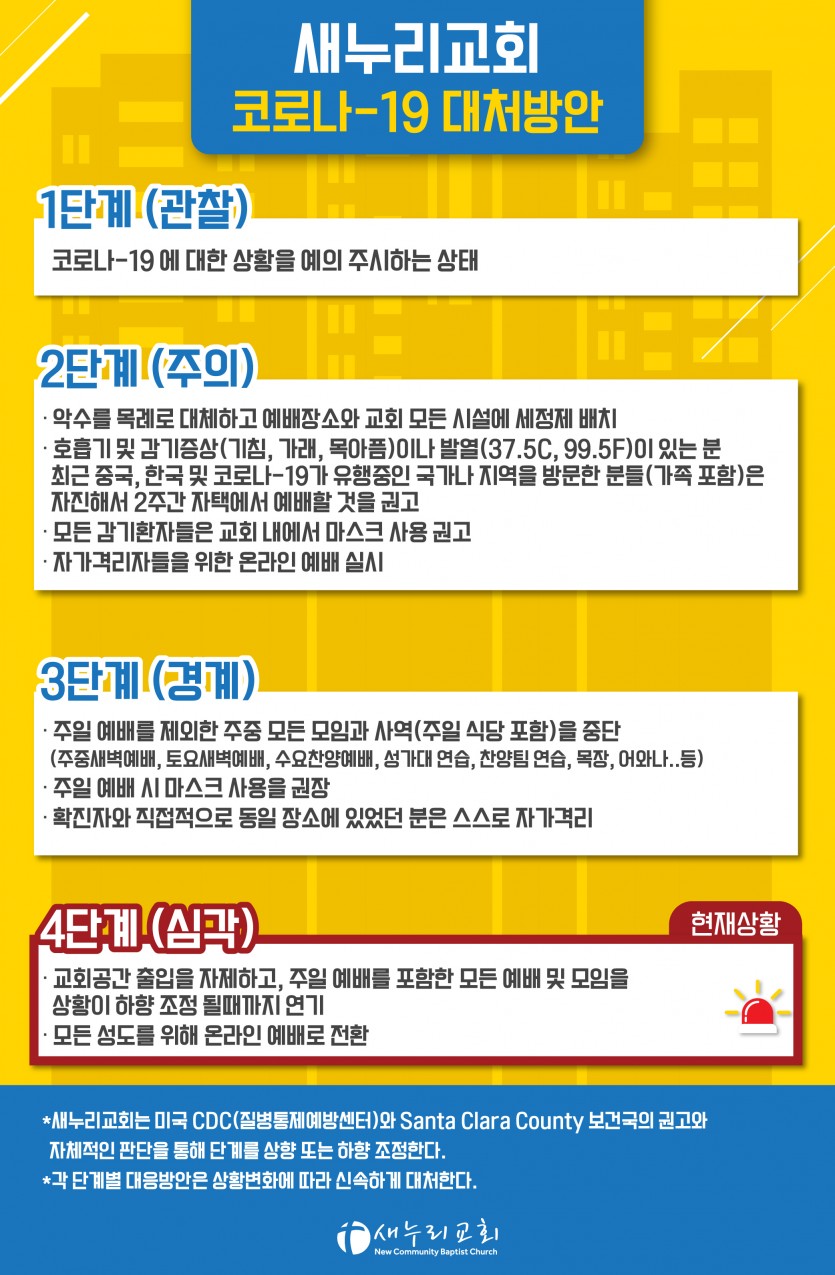 corona_stage4-01.jpg